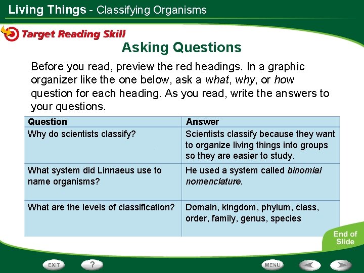 Living Things - Classifying Organisms Asking Questions Before you read, preview the red headings.