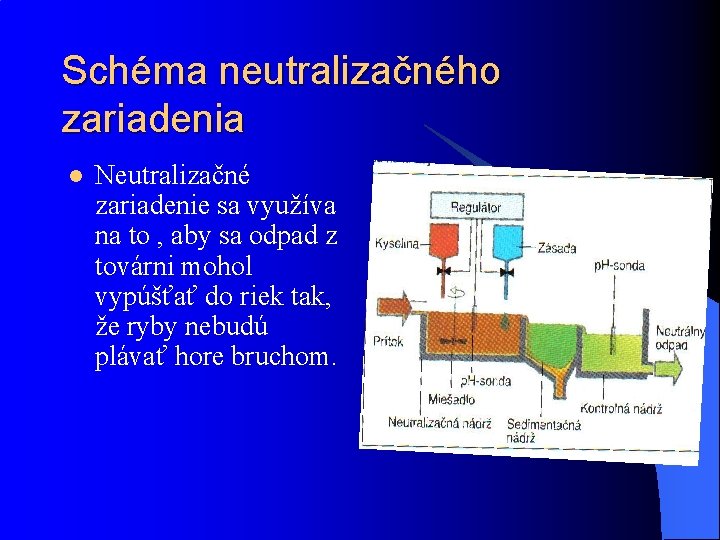 Schéma neutralizačného zariadenia l Neutralizačné zariadenie sa využíva na to , aby sa odpad