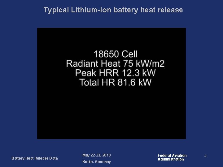 Typical Lithium-ion battery heat release <Slide Title> Battery Heat Release Data May 22 -23,