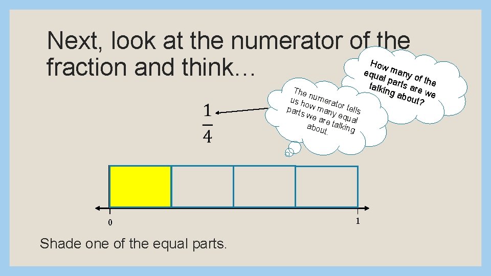 Next, look at the numerator of the fraction and think… The n us h