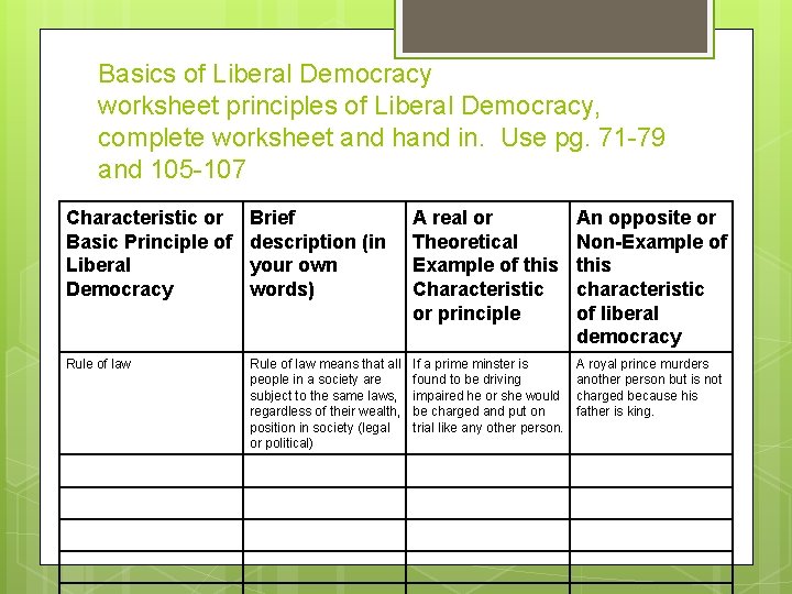 Basics of Liberal Democracy worksheet principles of Liberal Democracy, complete worksheet and hand in.