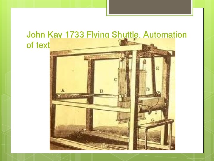 John Kay 1733 Flying Shuttle, Automation of textile making in the A. R. 