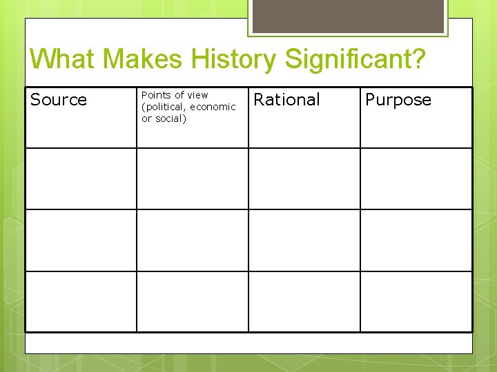 What Makes History Significant? Source Points of view (political, economic or social) Rational Purpose