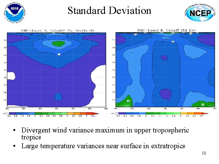 Standard Deviation • Divergent wind variance maximum in upper tropospheric tropics • Large temperature