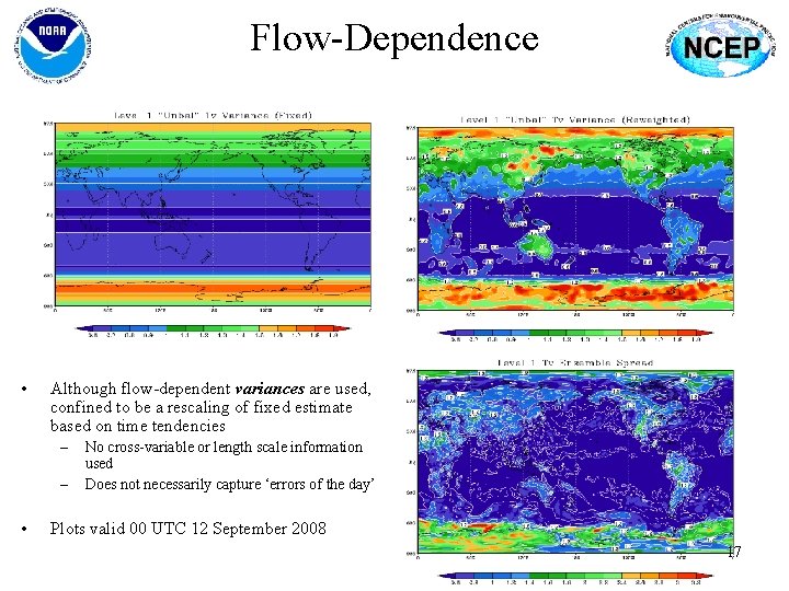 Flow-Dependence • Although flow-dependent variances are used, confined to be a rescaling of fixed