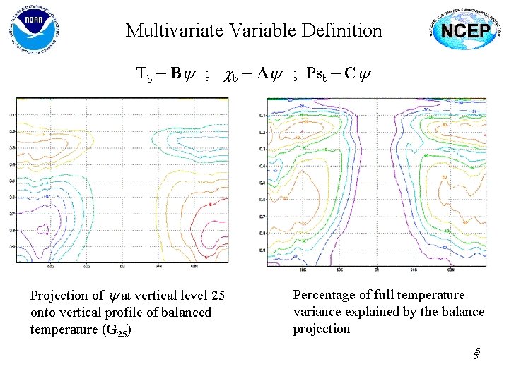 Multivariate Variable Definition Tb = B ; b = A ; Psb = C