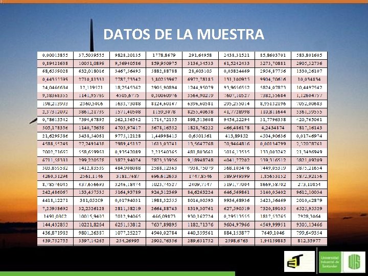 DATOS DE LA MUESTRA 