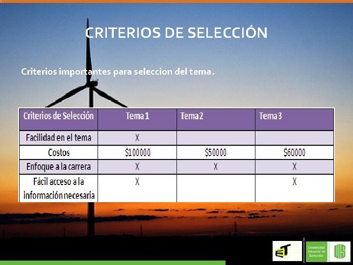 CRITERIOS DE SELECCIÓN Criterios importantes para seleccion del tema. 