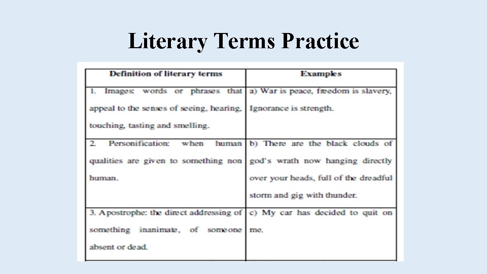 Literary Terms Practice 