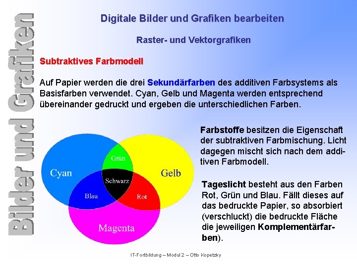 Digitale Bilder und Grafiken bearbeiten Raster- und Vektorgrafiken Subtraktives Farbmodell Auf Papier werden die