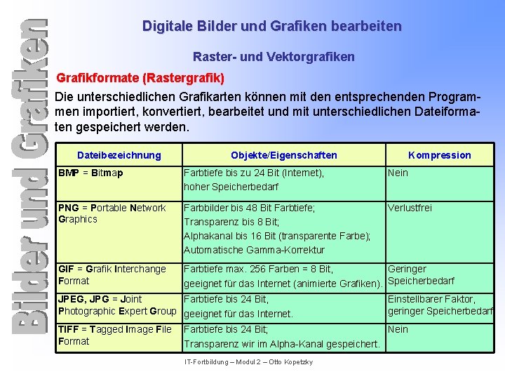 Digitale Bilder und Grafiken bearbeiten Raster- und Vektorgrafiken Grafikformate (Rastergrafik) Die unterschiedlichen Grafikarten können