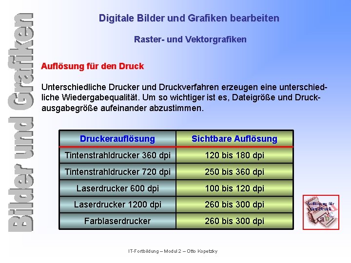 Digitale Bilder und Grafiken bearbeiten Raster- und Vektorgrafiken Auflösung für den Druck Unterschiedliche Drucker