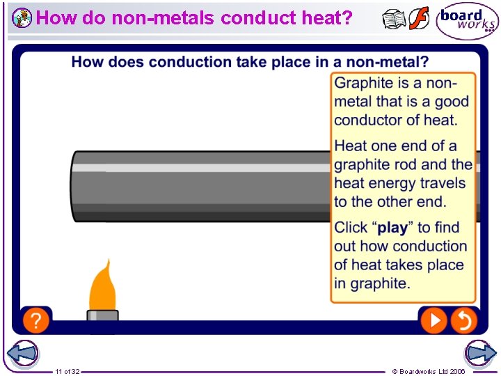 How do non-metals conduct heat? 11 of 32 © Boardworks Ltd 2006 