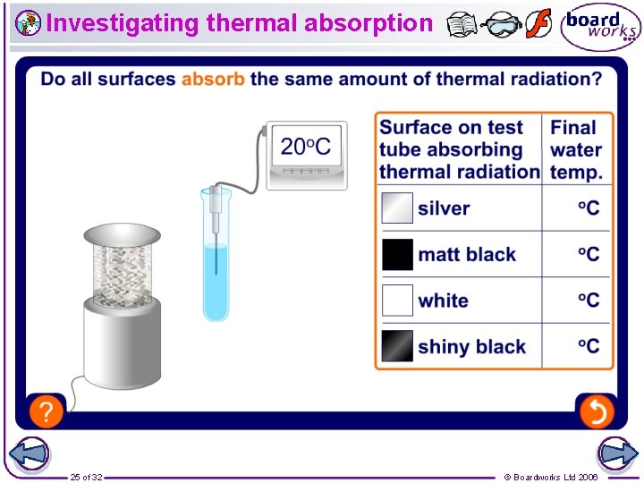 Investigating thermal absorption 25 of 32 © Boardworks Ltd 2006 