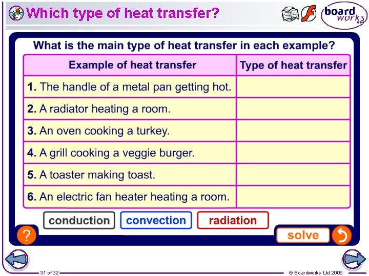Which type of heat transfer? 31 of 32 © Boardworks Ltd 2006 