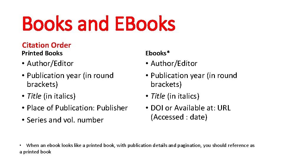 Books and EBooks Citation Order Printed Books Ebooks* • Author/Editor • Publication year (in