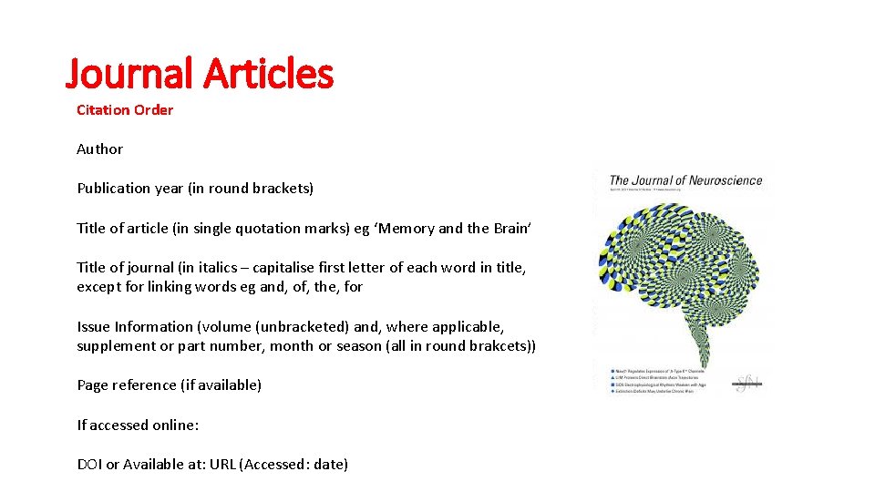 Journal Articles Citation Order Author Publication year (in round brackets) Title of article (in