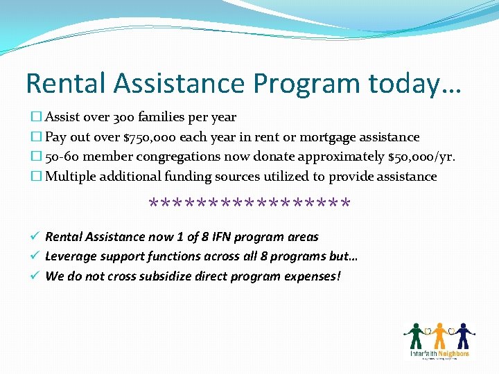 Rental Assistance Program today… � Assist over 300 families per year � Pay out