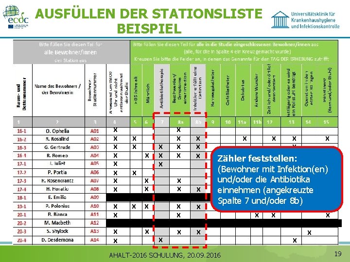 AUSFÜLLEN DER STATIONSLISTE BEISPIEL X X X X X X X X X X