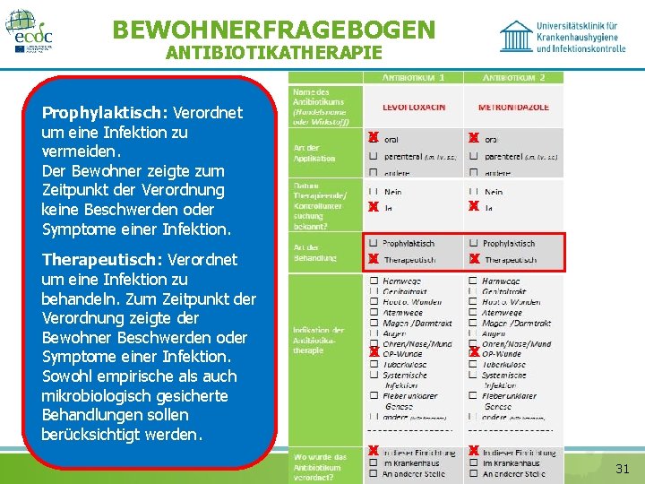 BEWOHNERFRAGEBOGEN ANTIBIOTIKATHERAPIE Prophylaktisch: Verordnet um eine Infektion zu vermeiden. Der Bewohner zeigte zum Zeitpunkt