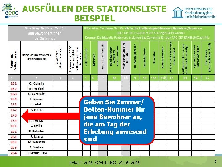 AUSFÜLLEN DER STATIONSLISTE BEISPIEL Geben Sie Zimmer/ Betten-Nummer für jene Bewohner an, die am