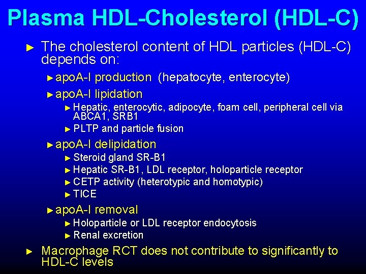 Plasma HDL-Cholesterol (HDL-C) ► The cholesterol content of HDL particles (HDL-C) depends on: ►apo.