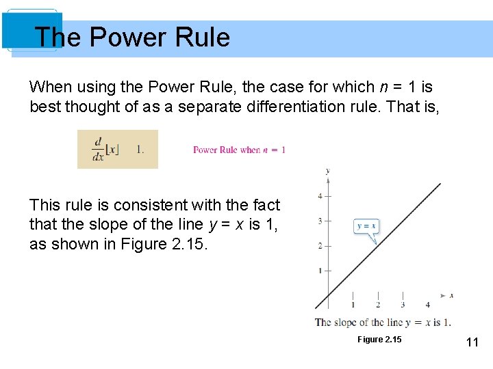 The Power Rule When using the Power Rule, the case for which n =