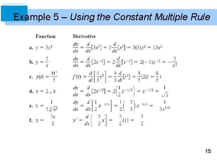 Example 5 – Using the Constant Multiple Rule 15 