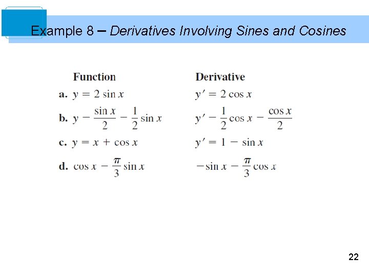 Example 8 – Derivatives Involving Sines and Cosines 22 