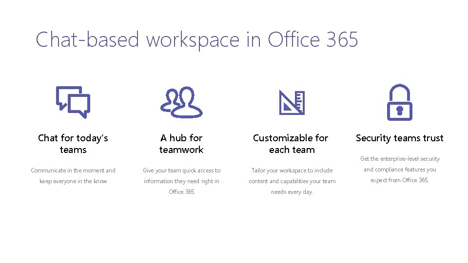 Chat-based workspace in Office 365 Chat for today’s teams A hub for teamwork Customizable