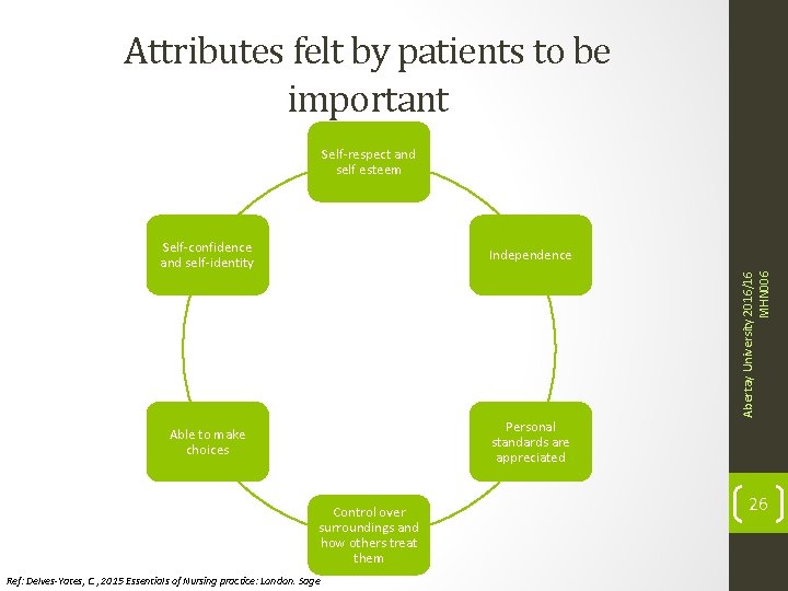 Attributes felt by patients to be important Self-confidence and self-identity Independence Able to make