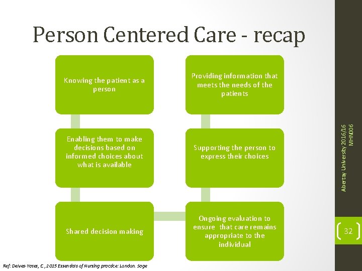 Knowing the patient as a person Providing information that meets the needs of the