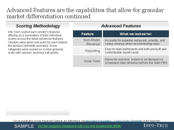 Advanced Features are the capabilities that allow for granular market differentiation continued Scoring Methodology