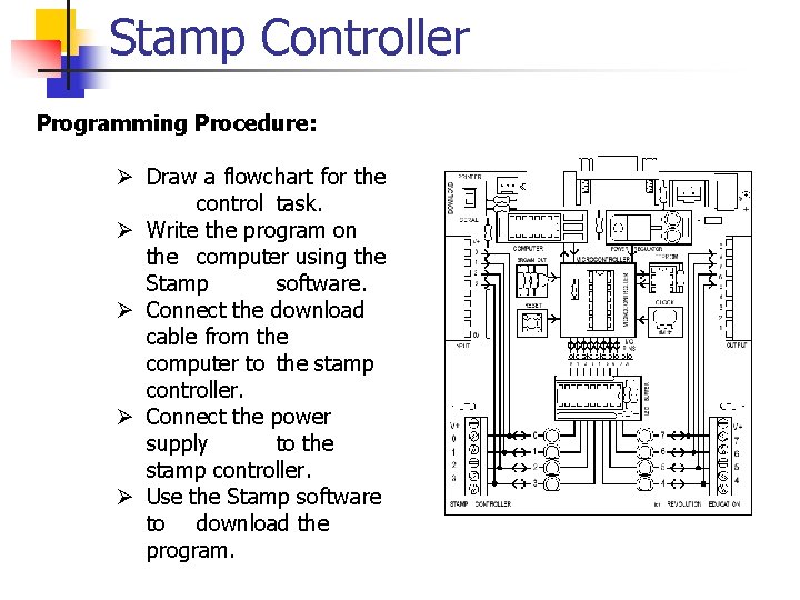 Stamp Controller Programming Procedure: Ø Draw a flowchart for the control task. Ø Write