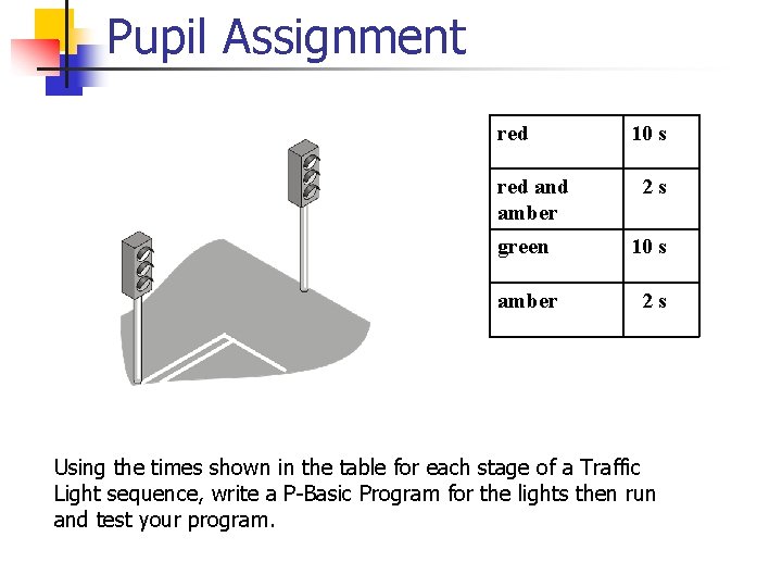 Pupil Assignment red and amber 10 s 2 s green 10 s amber 2