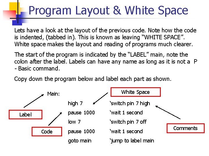 Program Layout & White Space Lets have a look at the layout of the