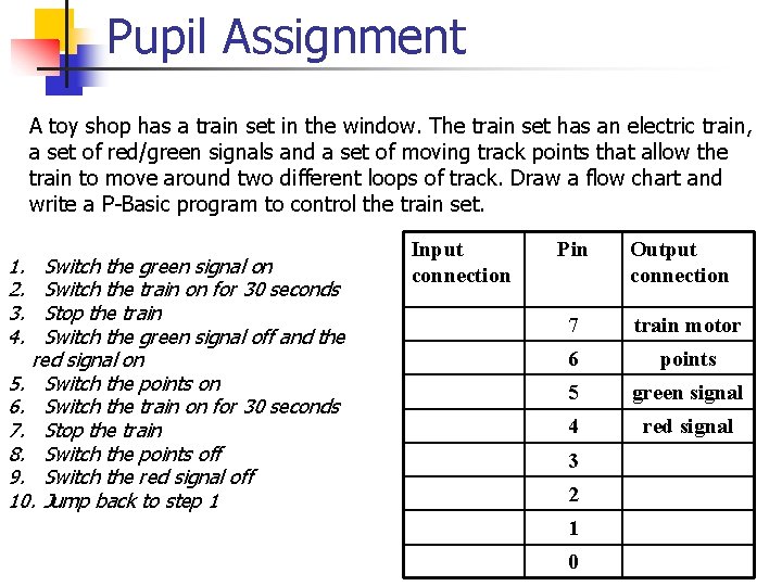 Pupil Assignment A toy shop has a train set in the window. The train