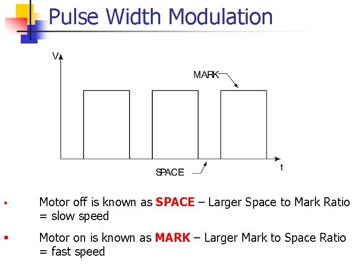 Pulse Width Modulation § Motor off is known as SPACE – Larger Space to