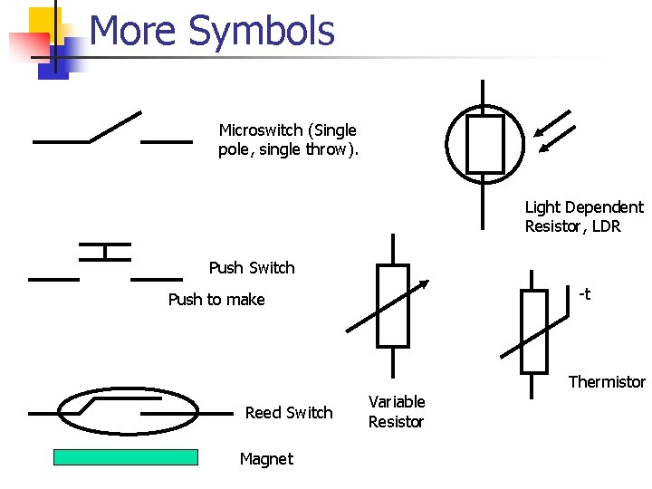 More Symbols Microswitch (Single pole, single throw). Light Dependent Resistor, LDR Push Switch -t