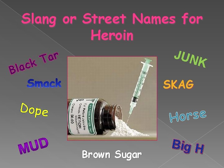 Slang or Street Names for Heroin k c a Bl r a T JUN