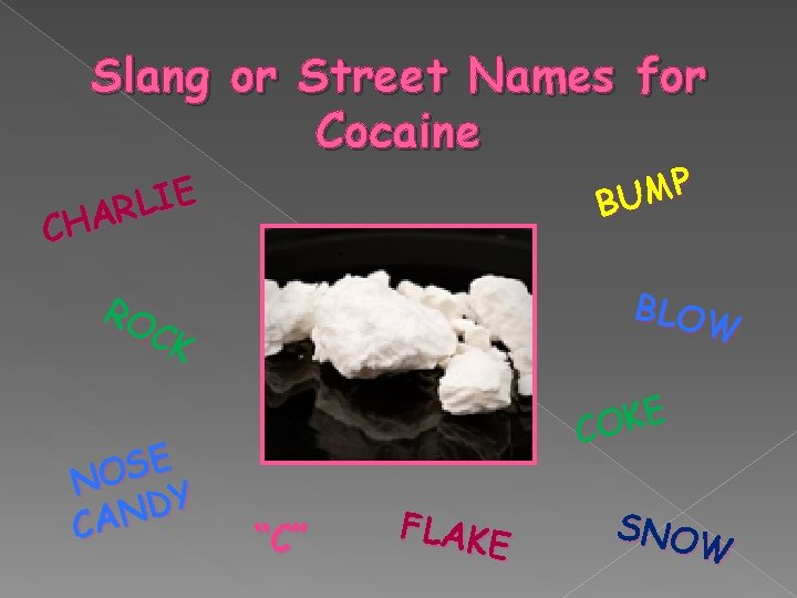 Slang or Street Names for Cocaine P M U B E I L R