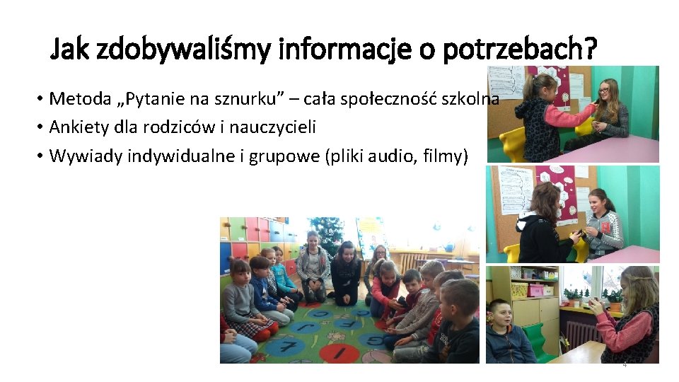 Jak zdobywaliśmy informacje o potrzebach? • Metoda „Pytanie na sznurku” – cała społeczność szkolna