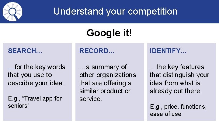 Understand your competition Google it! SEARCH… RECORD… IDENTIFY… …for the key words that you