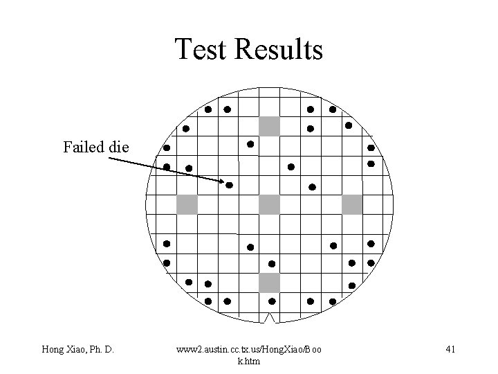 Test Results Failed die Hong Xiao, Ph. D. www 2. austin. cc. tx. us/Hong. Test Results Failed die Hong Xiao, Ph. D. www 2. austin. cc. tx. us/Hong.
