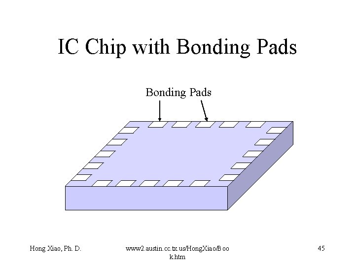 IC Chip with Bonding Pads Hong Xiao, Ph. D. www 2. austin. cc. tx. IC Chip with Bonding Pads Hong Xiao, Ph. D. www 2. austin. cc. tx.