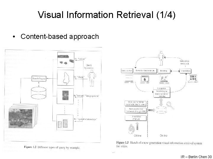 Visual Information Retrieval (1/4) • Content-based approach IR – Berlin Chen 30 