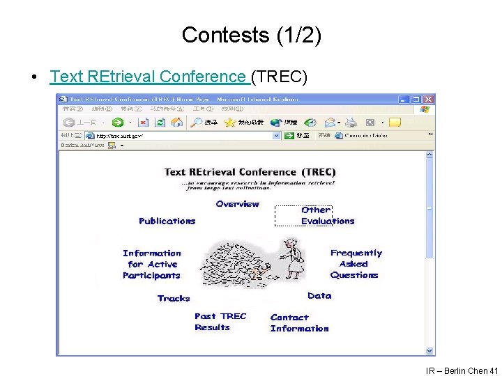Contests (1/2) • Text REtrieval Conference (TREC) IR – Berlin Chen 41 