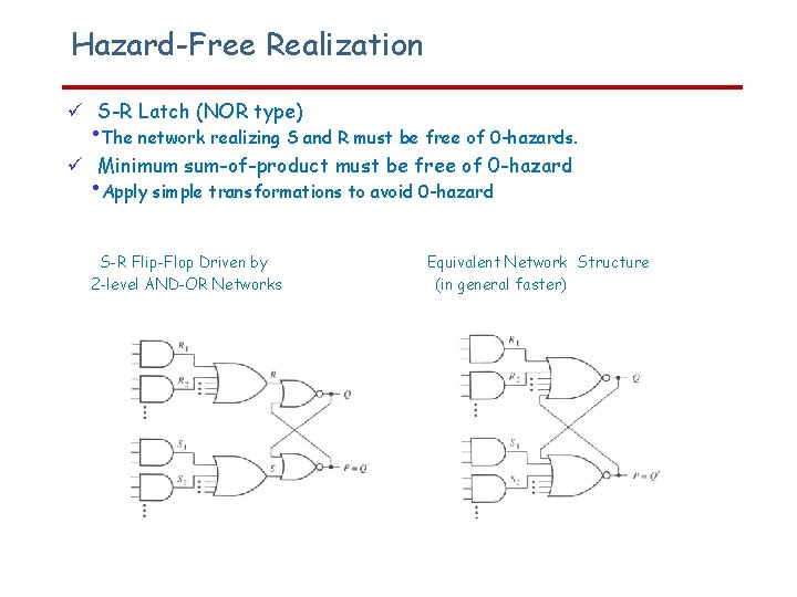 Hazard-Free Realization S-R Latch (NOR type) • The network realizing S and R must