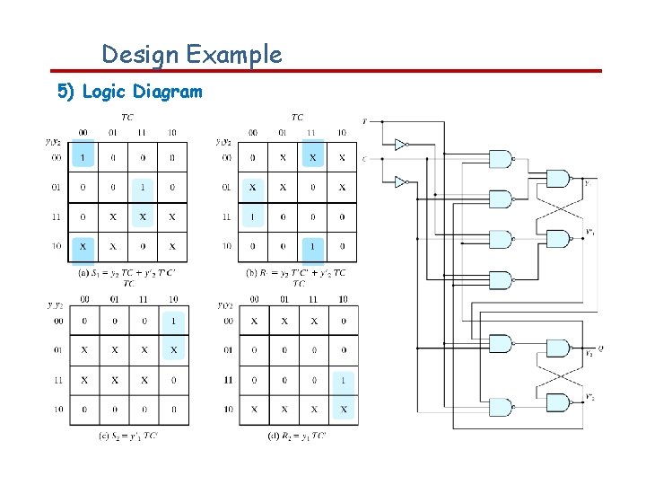 Design Example 5) Logic Diagram 