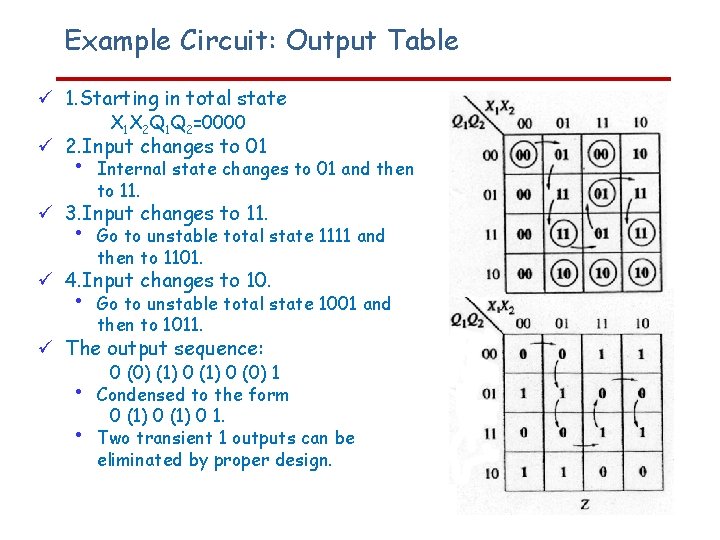 Example Circuit: Output Table 1. Starting in total state X 1 X 2 Q